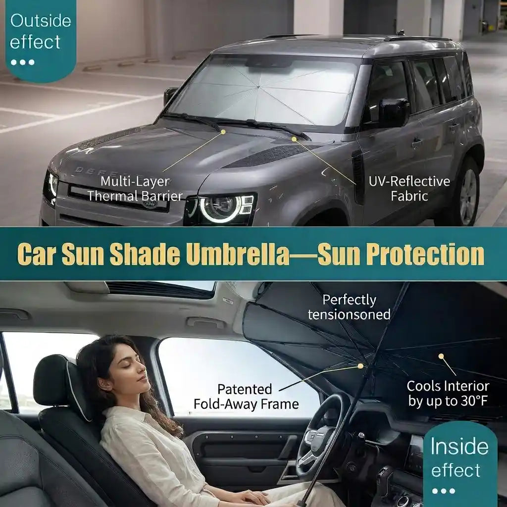 SolarShield -The Car Umbrella